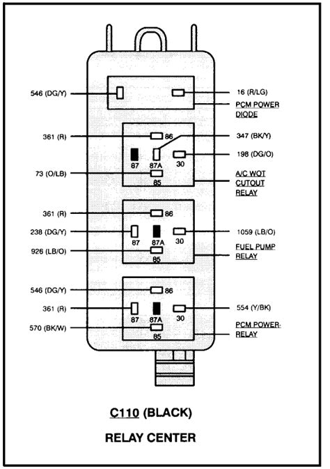 In this test section, we&39;re gonna&39; test circuit 1 but there are some very important precautions you have to take Never apply 12 Volts to this circuit (either intentionally or accidentally), or you&39;ll fry the connector or the wiring. . Eec relay ford f150
